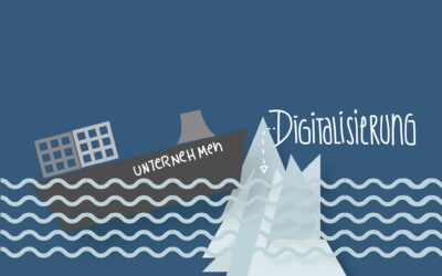 Ohne Digitalisierung keine Zukunft! (Teil III)