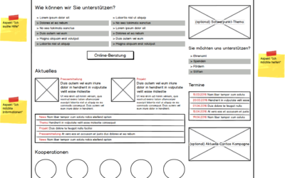 Wenn Nutzer eine Caritas-Website gestalten