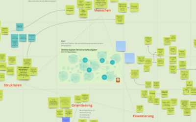 Think Tank Digitale Transformation startet als Vorstandskommission